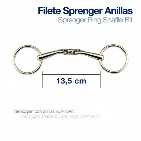 Filete Sprenger anillas